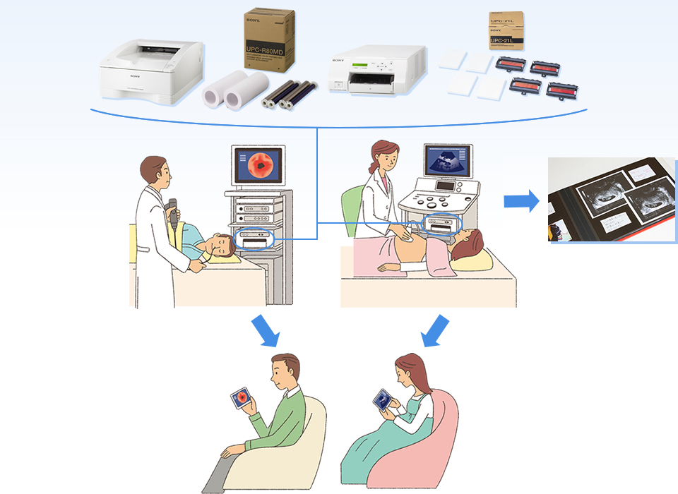 医療用プリントメディアの主な用途の説明図