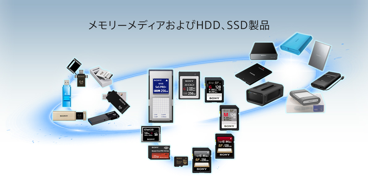 メモリーメディアおよびHDD、SSD製品